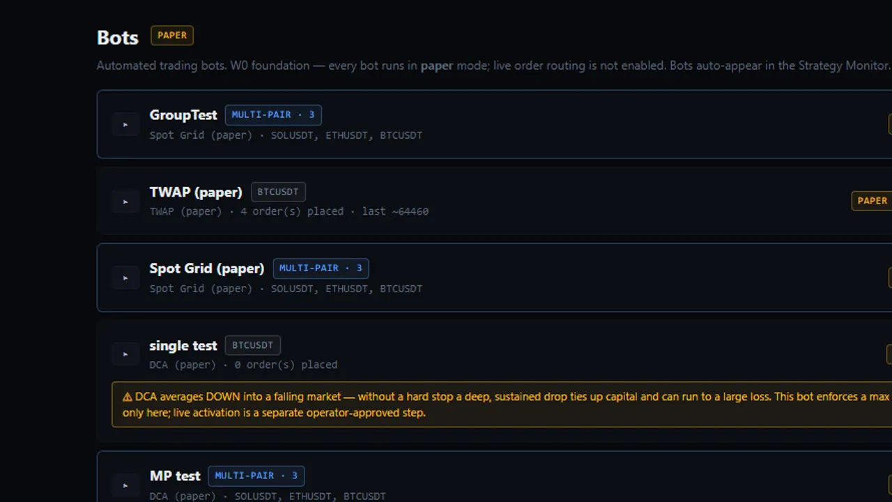 Real Tradixon paper bot status capture showing named bots, paper labels, and risk warnings.